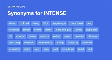 synonymes de intense|other words for intensely.